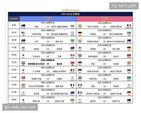 2026世界杯48支球队如何分组晋级淘汰赛规则详解