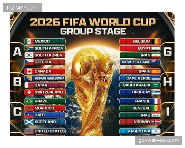 2026世界杯48队参赛如何分组及出线规则详解