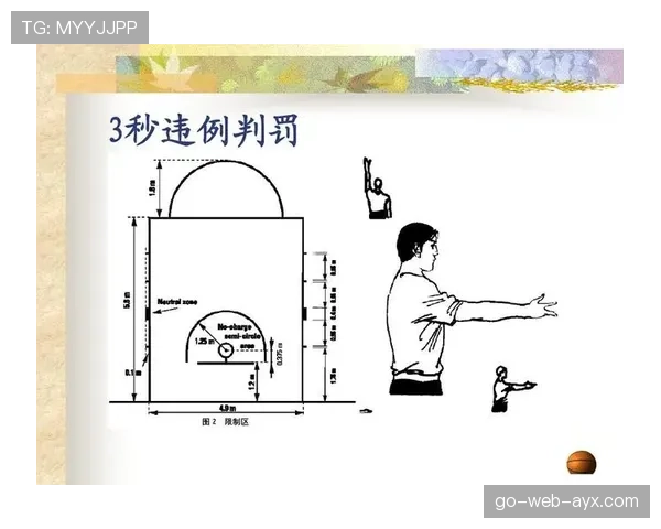 掌握三秒区规则的核心要点，避免进攻或防守中无意识违例。