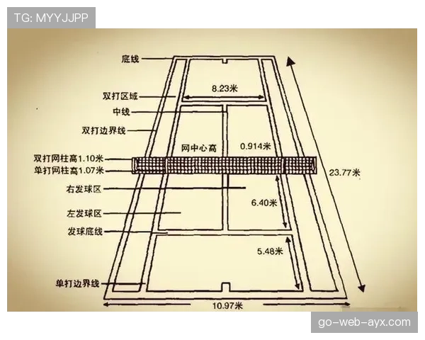新手必看:关于边线规则的核心要点,比赛时不可忽视的细节 新手必看:关于边线规则的核心要点,比赛时不可忽视的细节