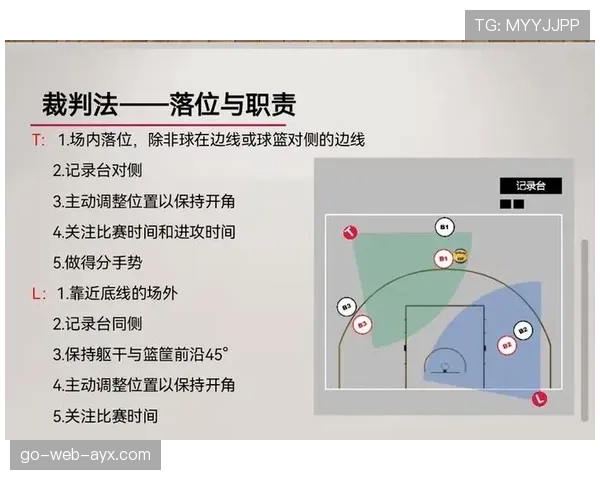 深入解读篮球非法挡拆规则的具体定义与裁判判罚执行标准