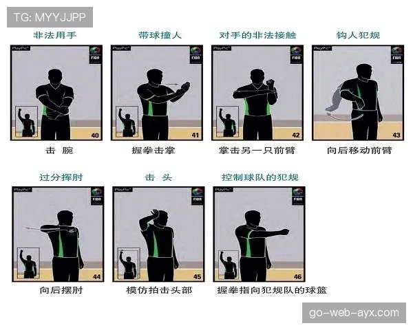 篮球比赛中超时违例的判定：详解24秒和8秒规则如何计时