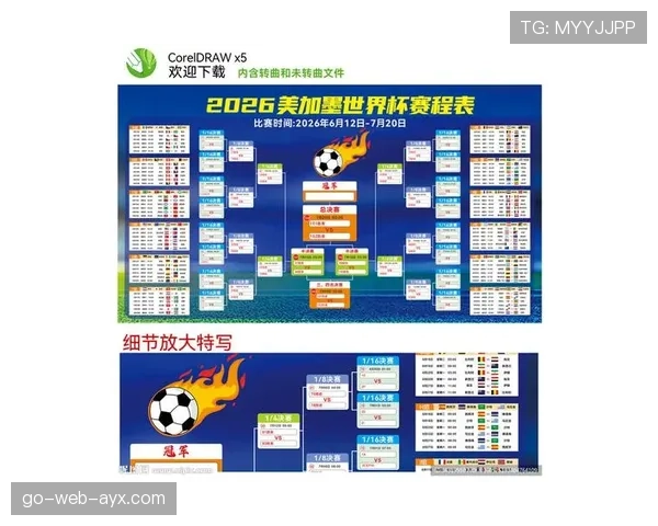 2026世界杯赛程规则最全汇总