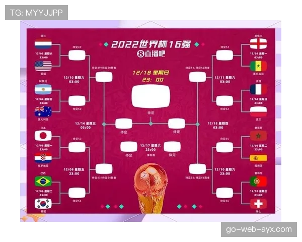 世界杯32强规则详解：小组前二与第三名如何晋级